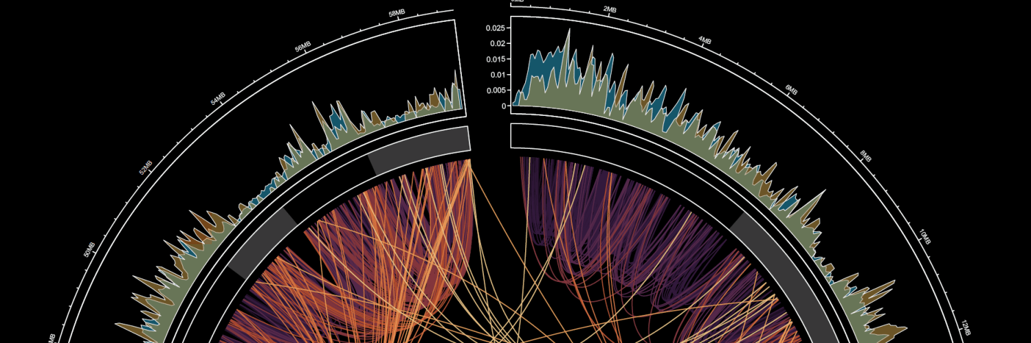 Bioinformatics header